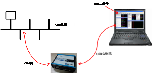 1608617367124479.png 企业微信截图_16086173438136.png